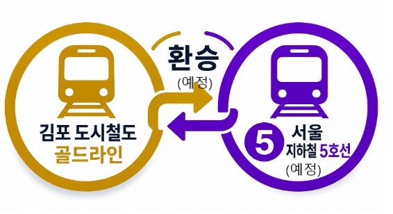 김포시 5호선 연장 예정 대표 이미지