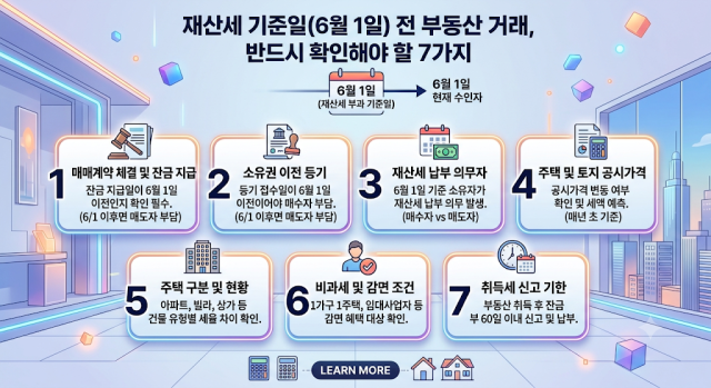 재산세 기준일(6월 1일) 전 부동산 거래, 반드시 확인해야 할 7가지 본문이미지